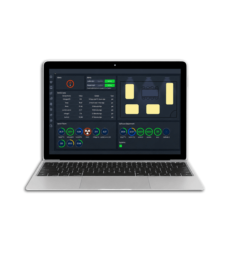 ELSO.monitoring system