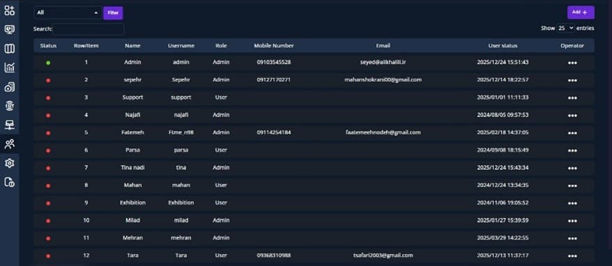 Secure User & Access Management   