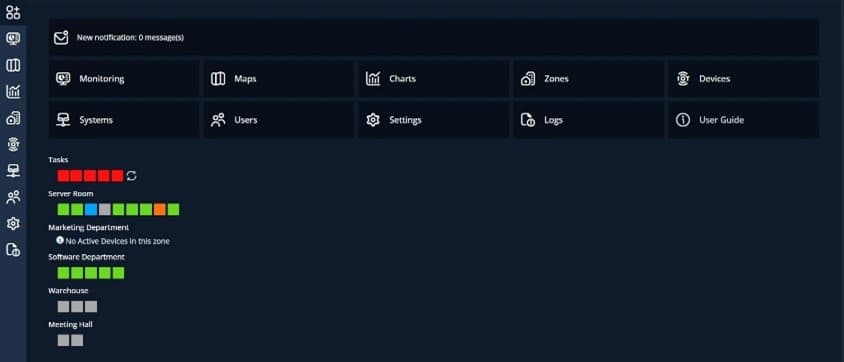 Unified Monitoring Dashboard   