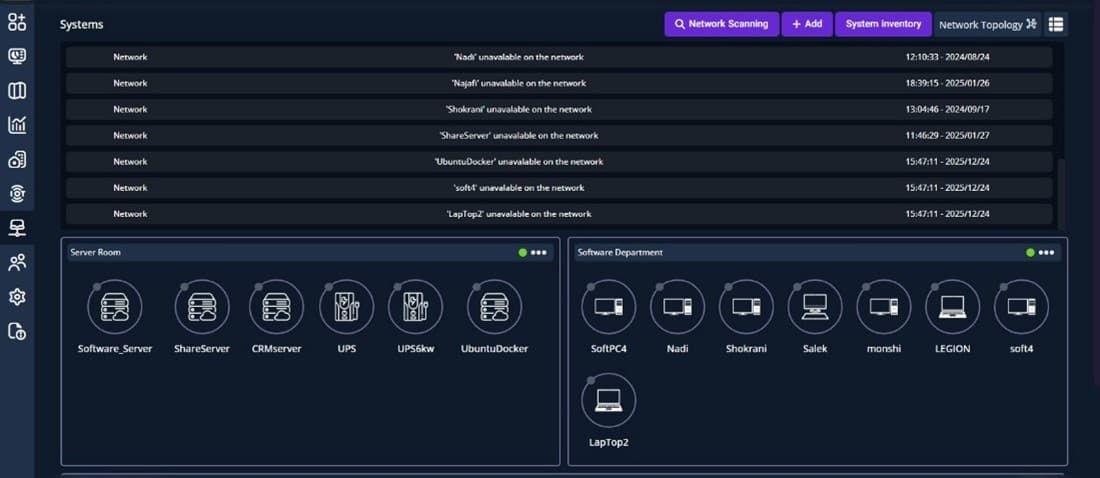  System-Level Visibility & Control   