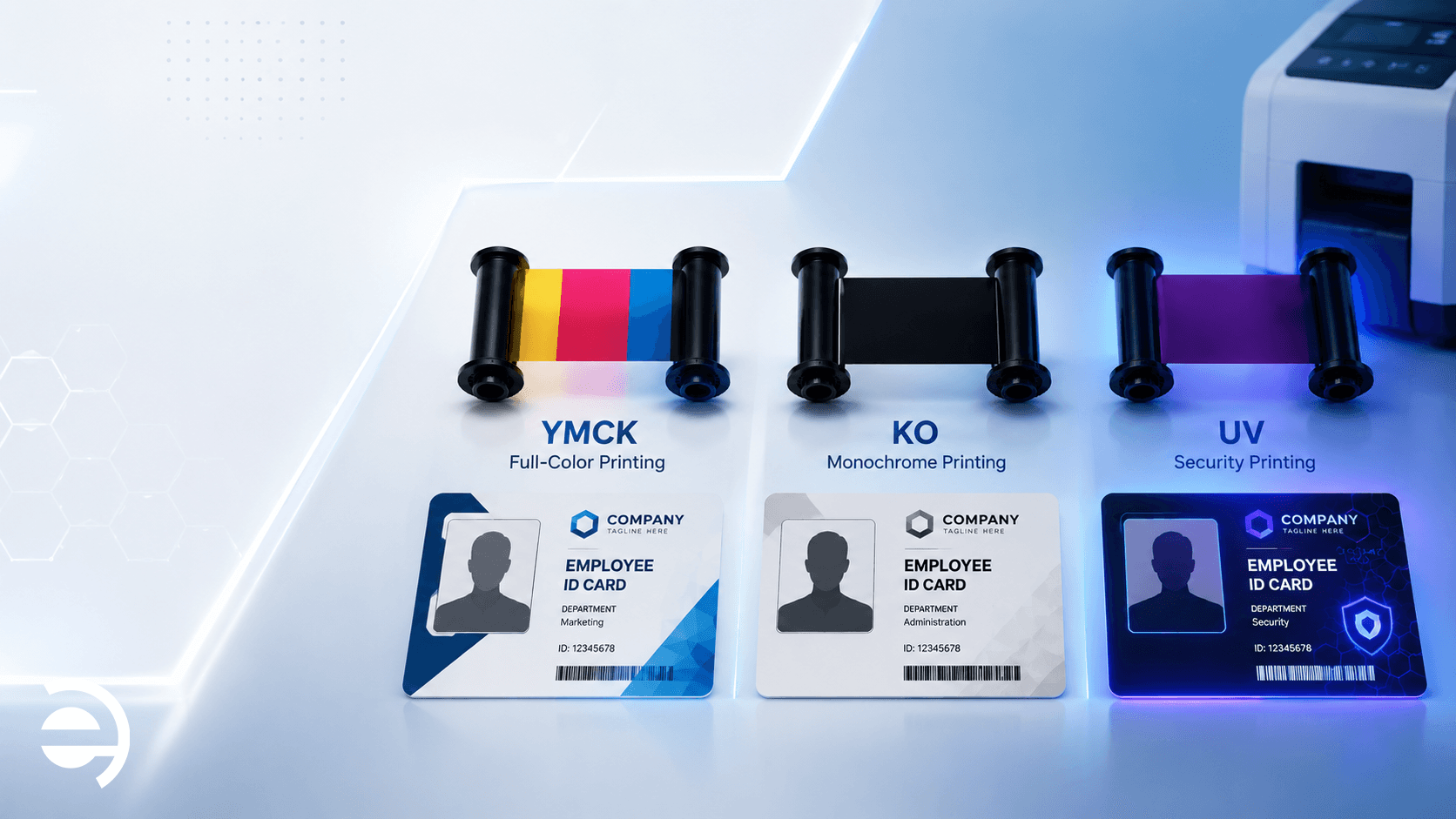ID Card Ribbon Types Explained